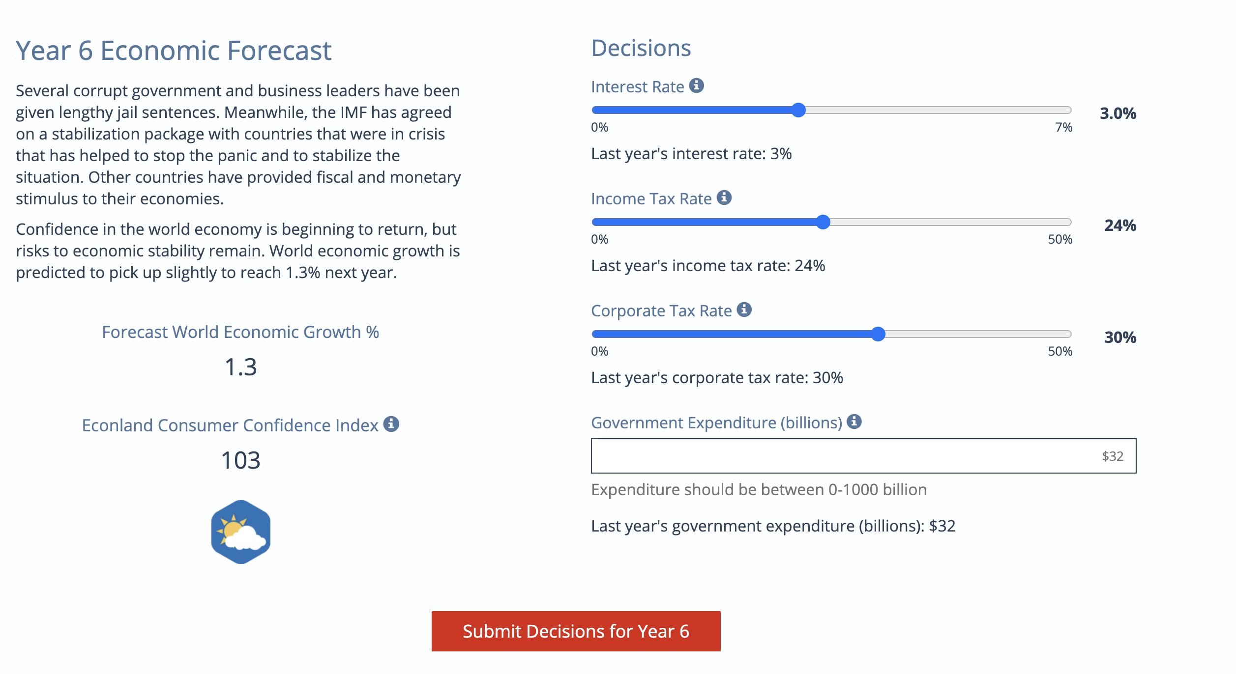 was not useful. Your role: You are responsible for managing the economy