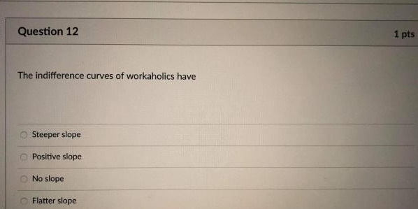 what's the right answer Question 12 1 pts The indifference curves