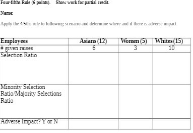 Four-fifths Rule (6 points). Show work for partial credit Name Apply