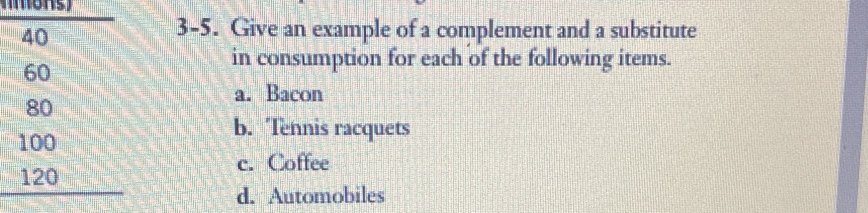consumption for each of the following items. a. Bacon 100 b. "Tennis