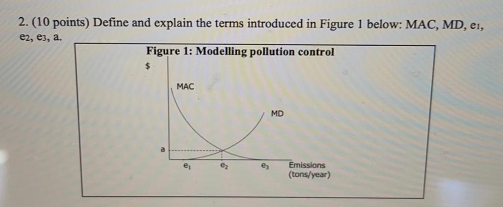 Explain clearly 2. (10 points) Define and explain the terms introduced