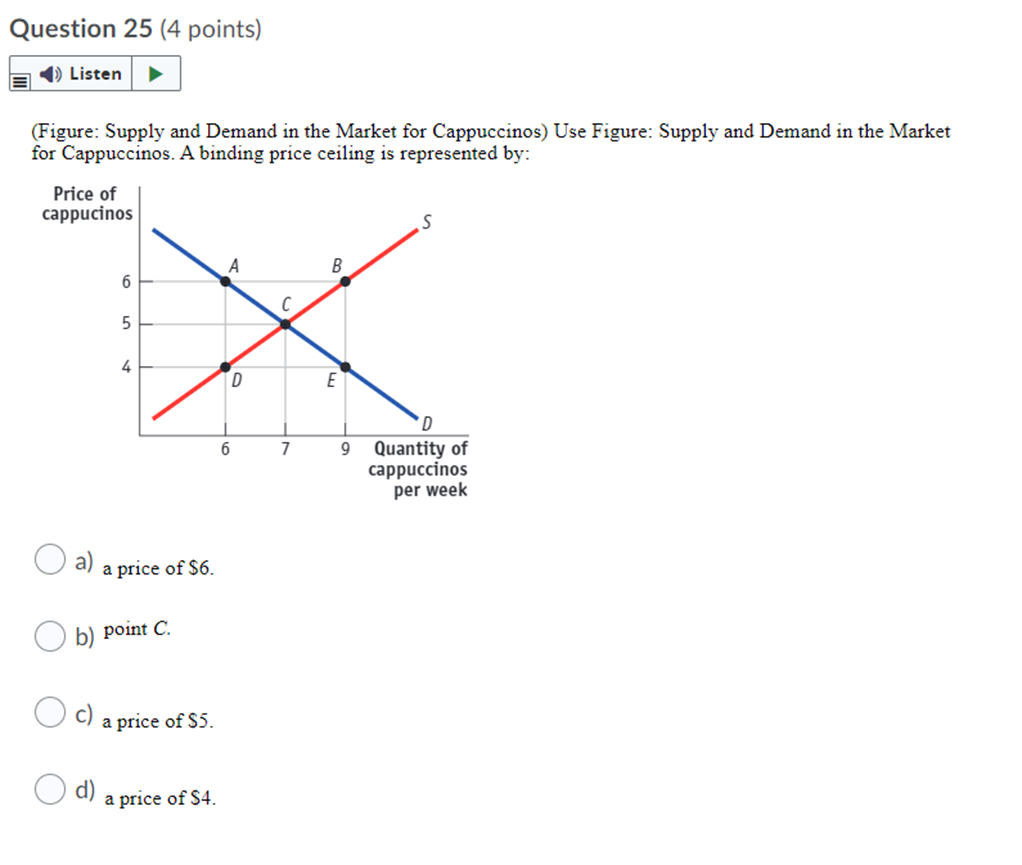 decisions about everything?" Kiera's frustrations stem from the fact that: (a) like
