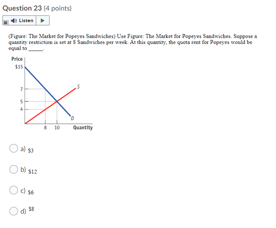 Olympics is a necessary expenseQuestion 9 (4 points) () Listen Fresh water