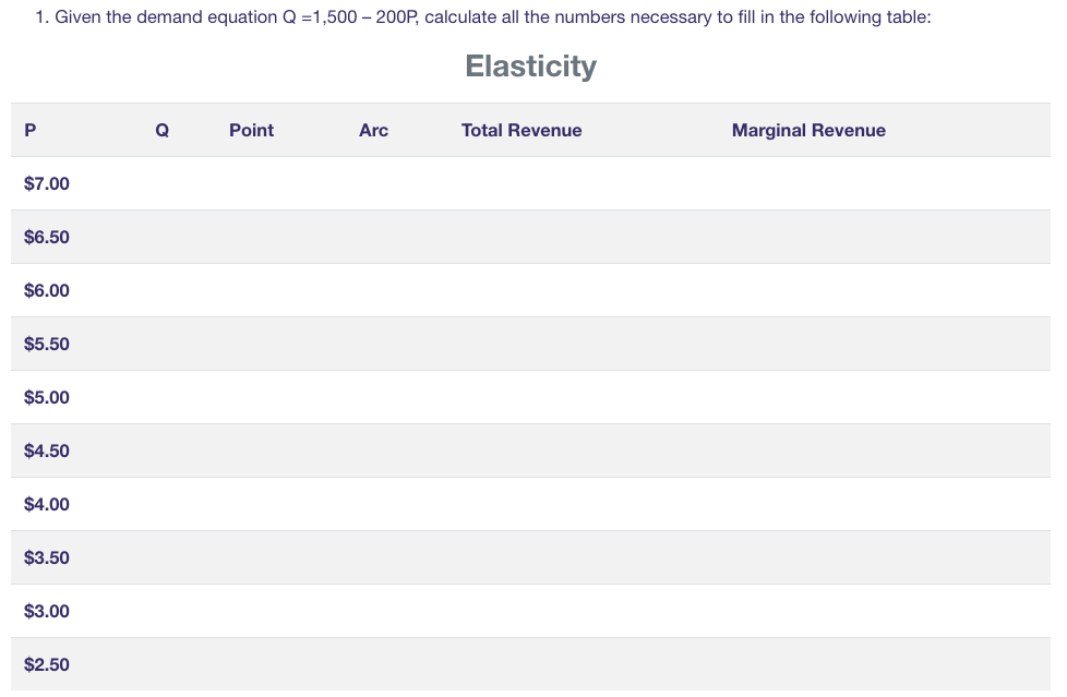 =1,500 200R calculate all the numbers necessary to ll in the following