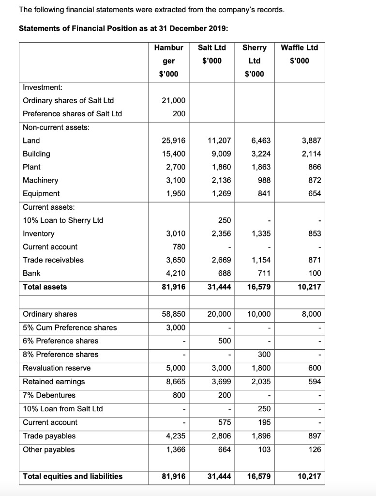 banks increased the ratio of reserves to deposits (i.e. they lent out