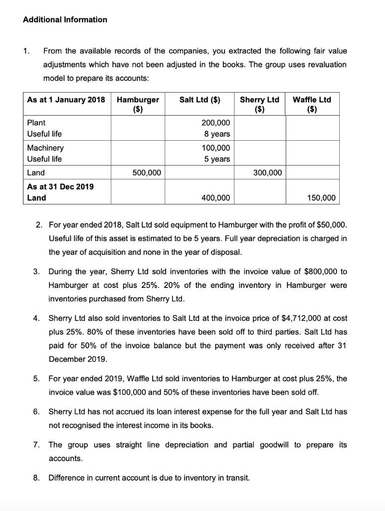 a smaller fraction of their deposits). a. within the AS/AD model, what