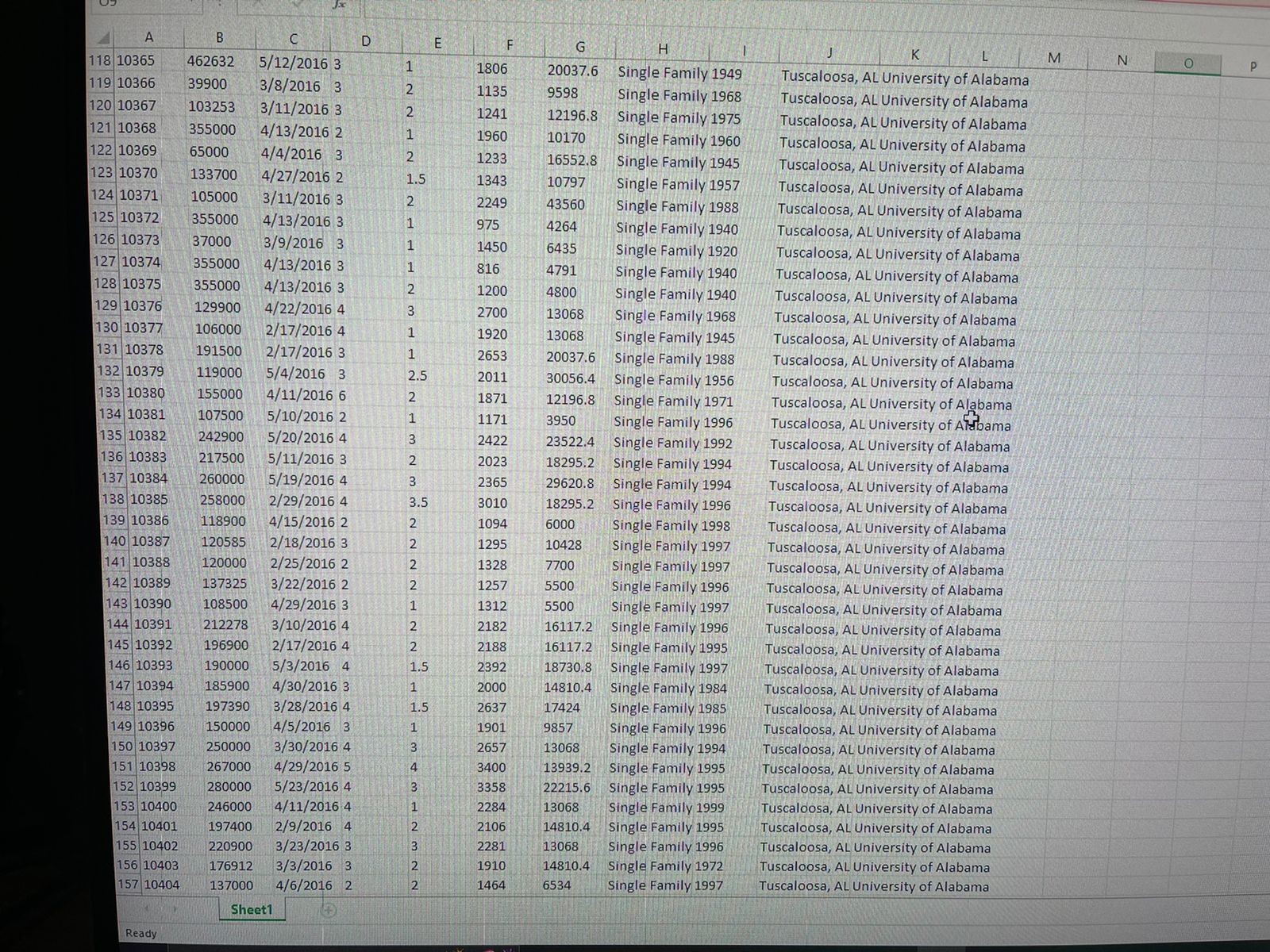 4/28/2016 4 NNWWH 2758 13068 Single Family 2014 Logan, UT Utah State