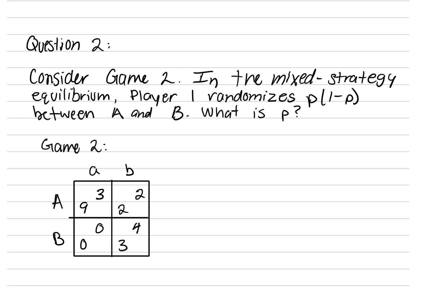 Player I randomizes p( 1- p) between A and B. What is