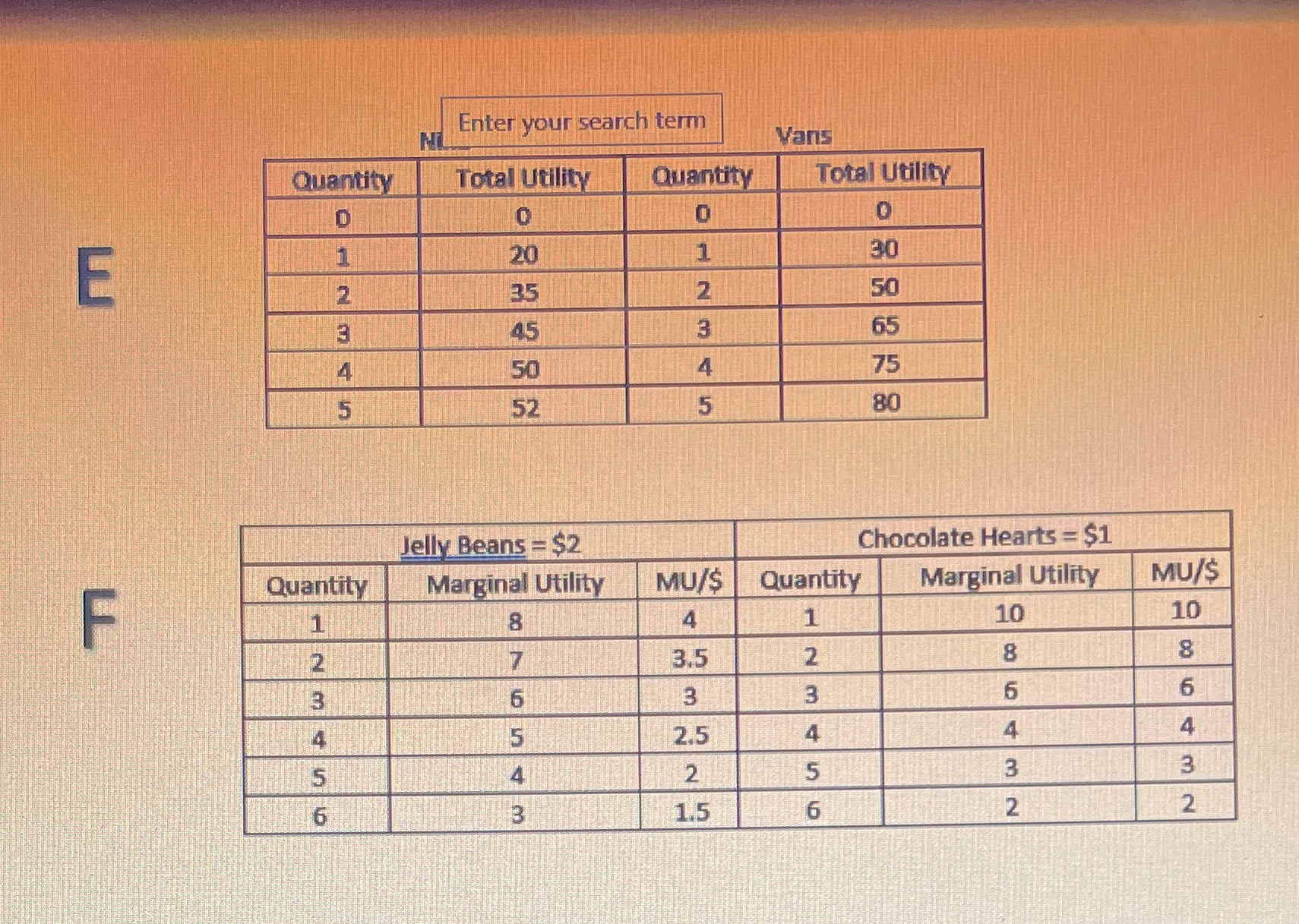 Quantity Total Utility 0 O E 20 1 30 N 35 2