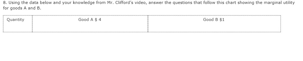  8. Using the data below and your knowledge from Mr. Clifford's