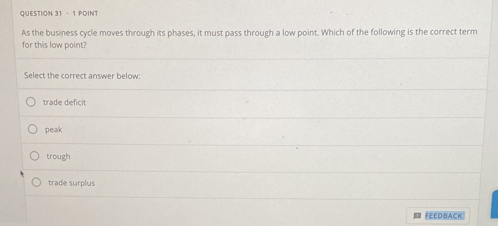 its phases, it must pass through a low point. Which of the