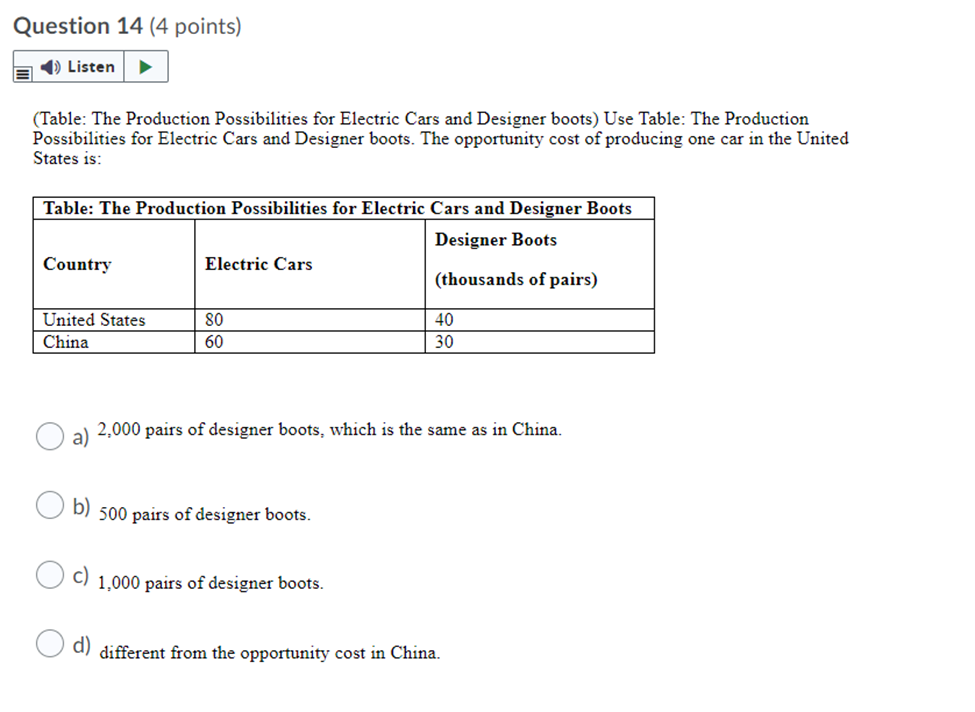 The Marginal Benefit Curve. The total benefit of cleaning seven pools is