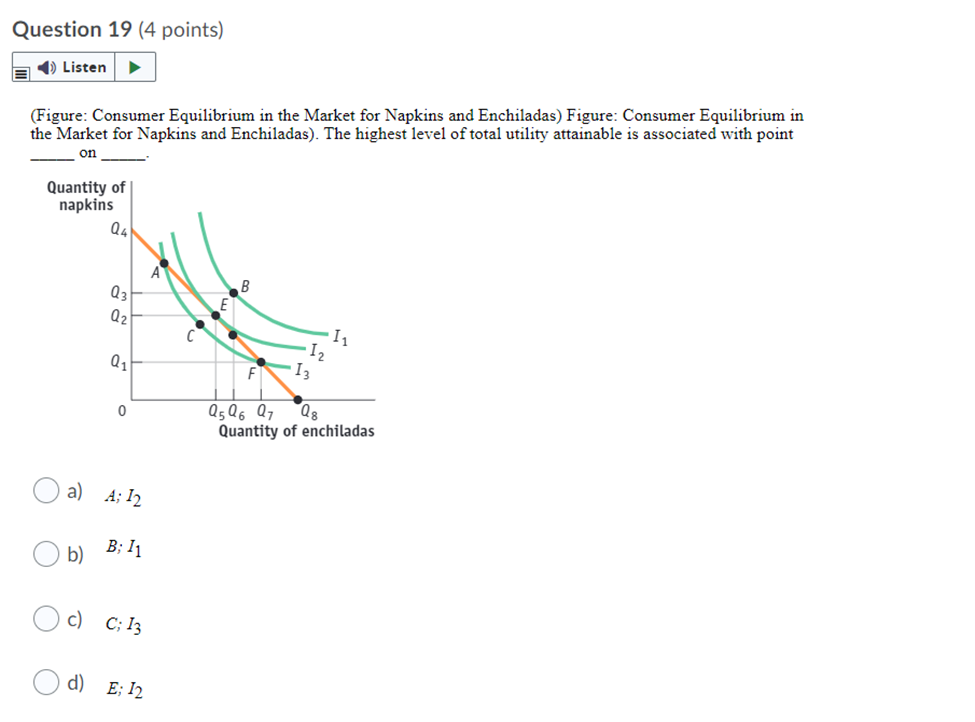 Benefit of Sweaters) Use Table: Marginal Benefit of Sweaters. The marginal benefit
