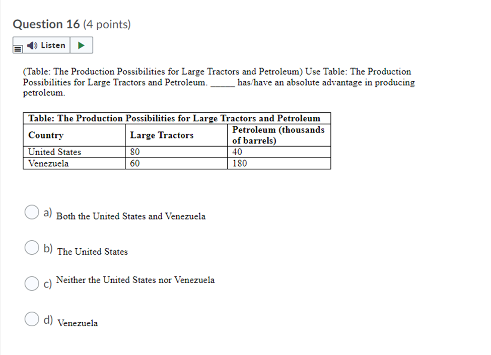 in Chicago and pays $30,000 for rent and utilities for that office.