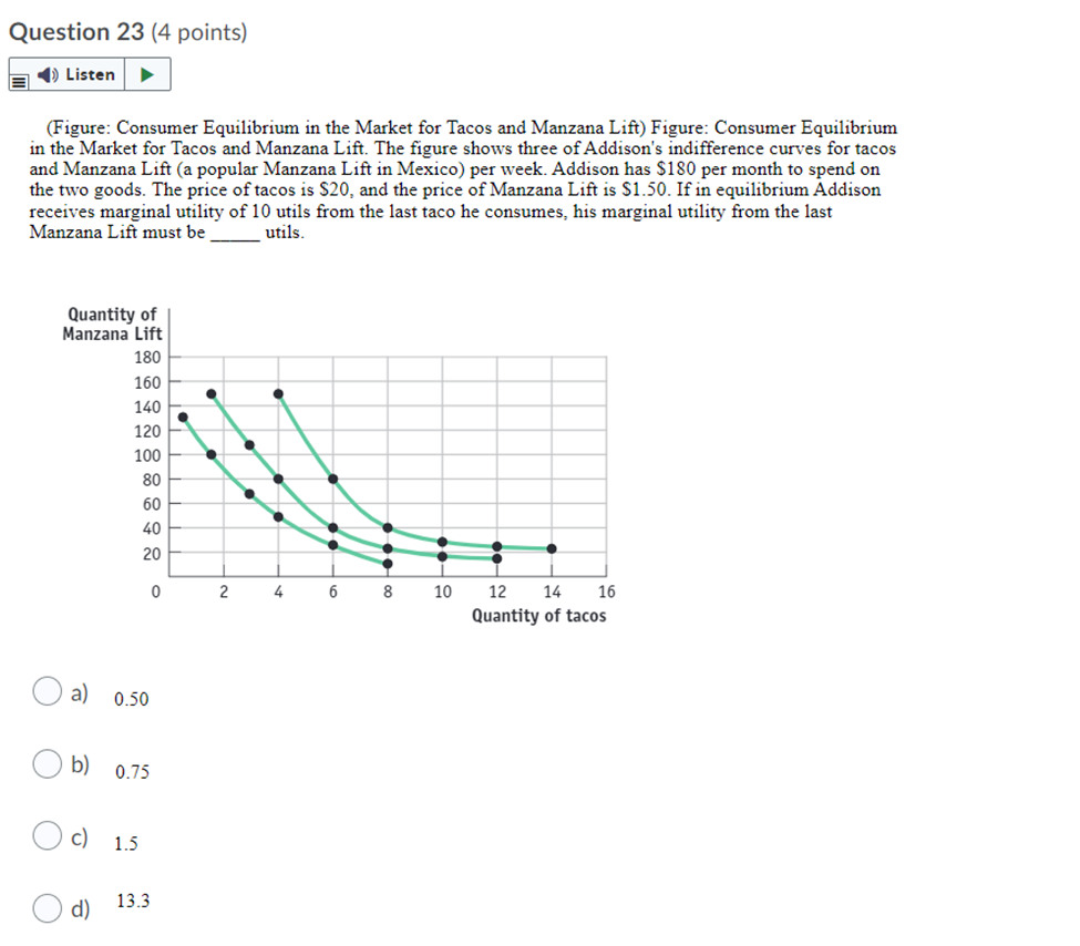(4 points) ) Listen If quantity demanded responds substantially to a relatively