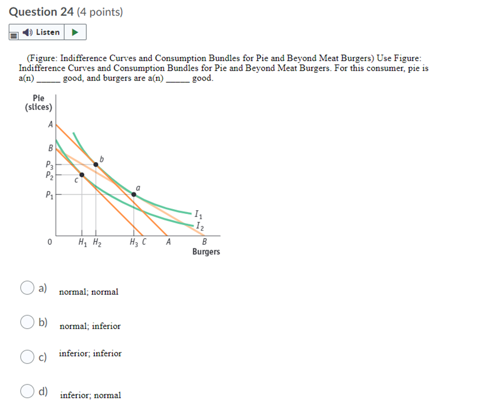 small change in price, demand is: ( a) insensitive to changes in