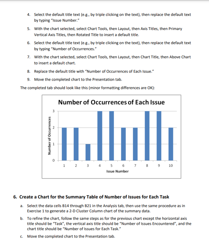 was assigned a unique number ie.g., 1 = Did not see checkout