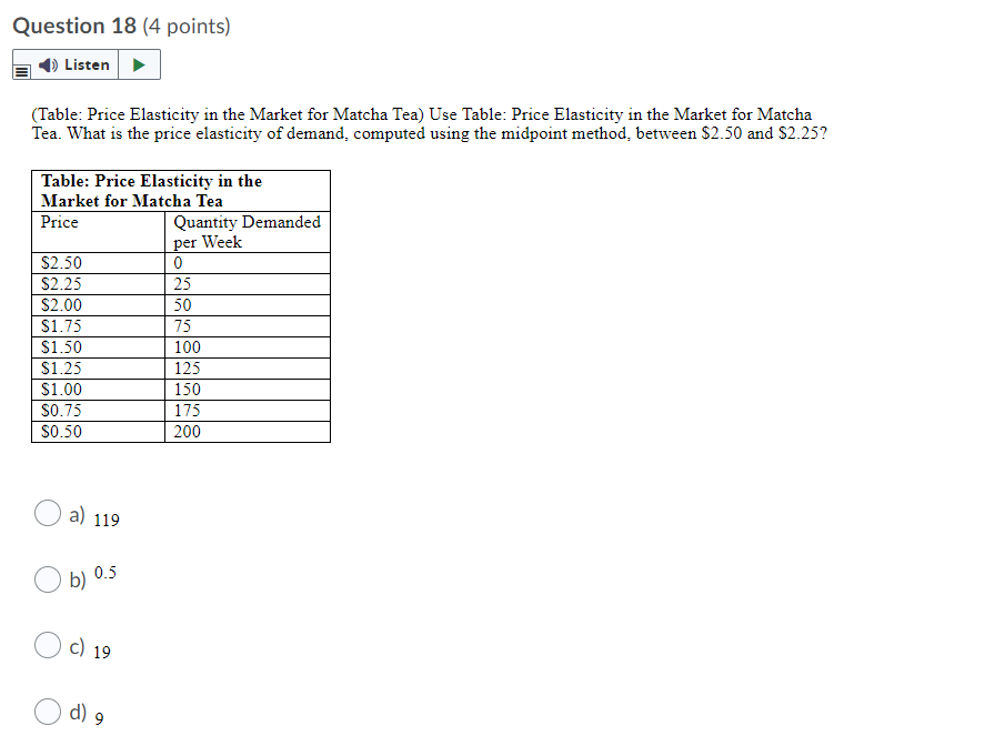 specialize in motorcycles. O C\" there is no basis for trade. Question