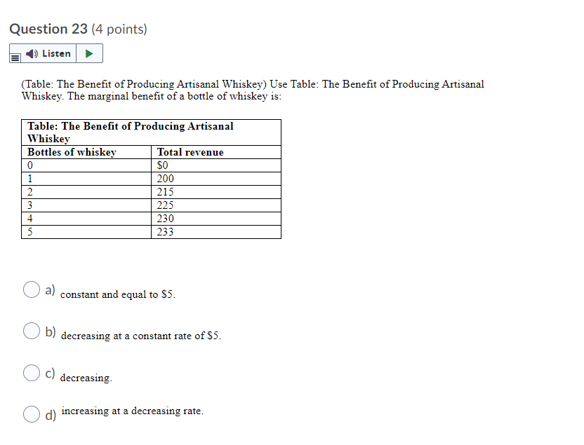price equals $50,000: and there is ee trade. The United States would