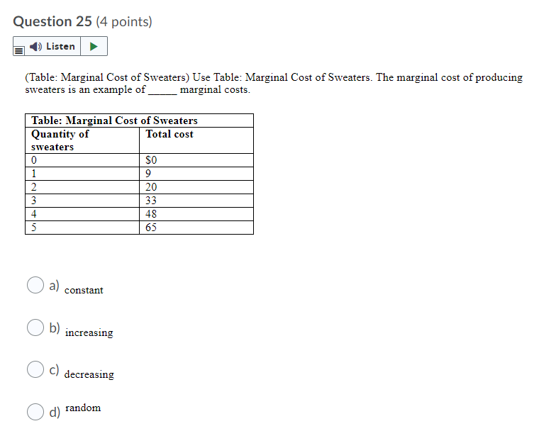 12 His (millions) O .3} import 6 million 0 ti] import 2