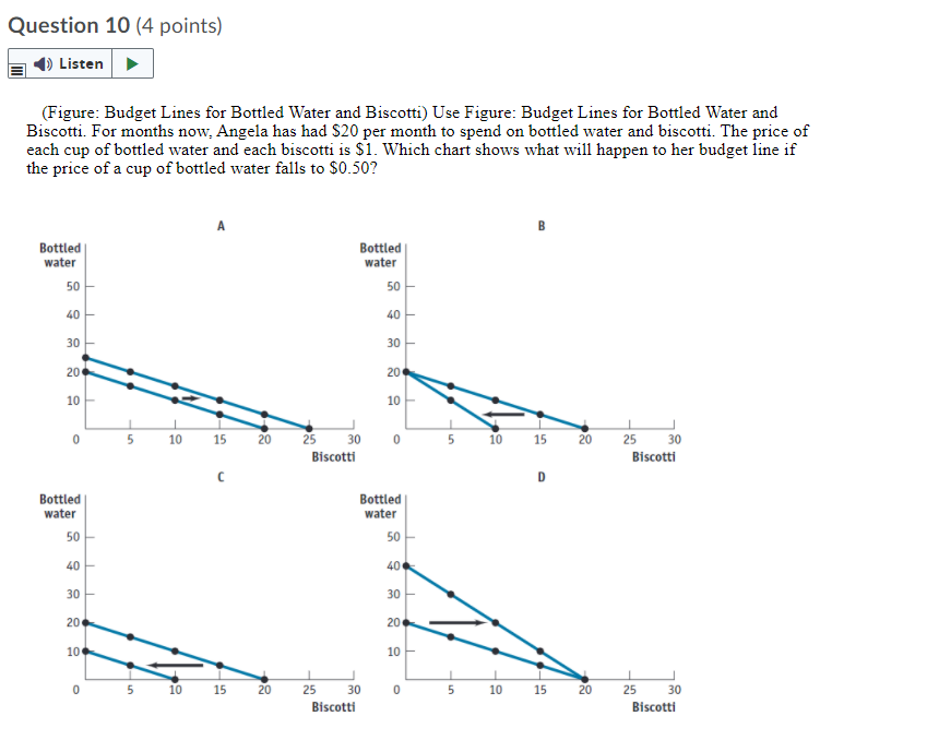 imposes an import quota on Brazilian coffee. Relative to the equilibrium world