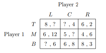  Player 2 L C R T 8 . ? ?,4 6,2