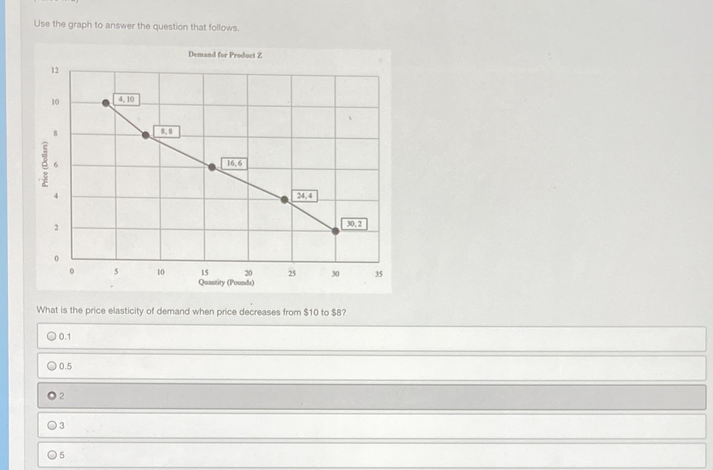 Please help me!! Only answer if 100% sure Use the graph