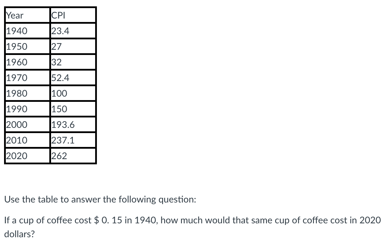  Use the table to answer the following question: If a cup