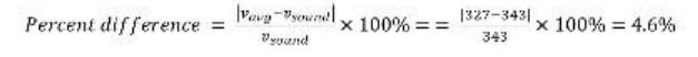 13273431 Percent difference = x 100% = = x 100% = 4.6%