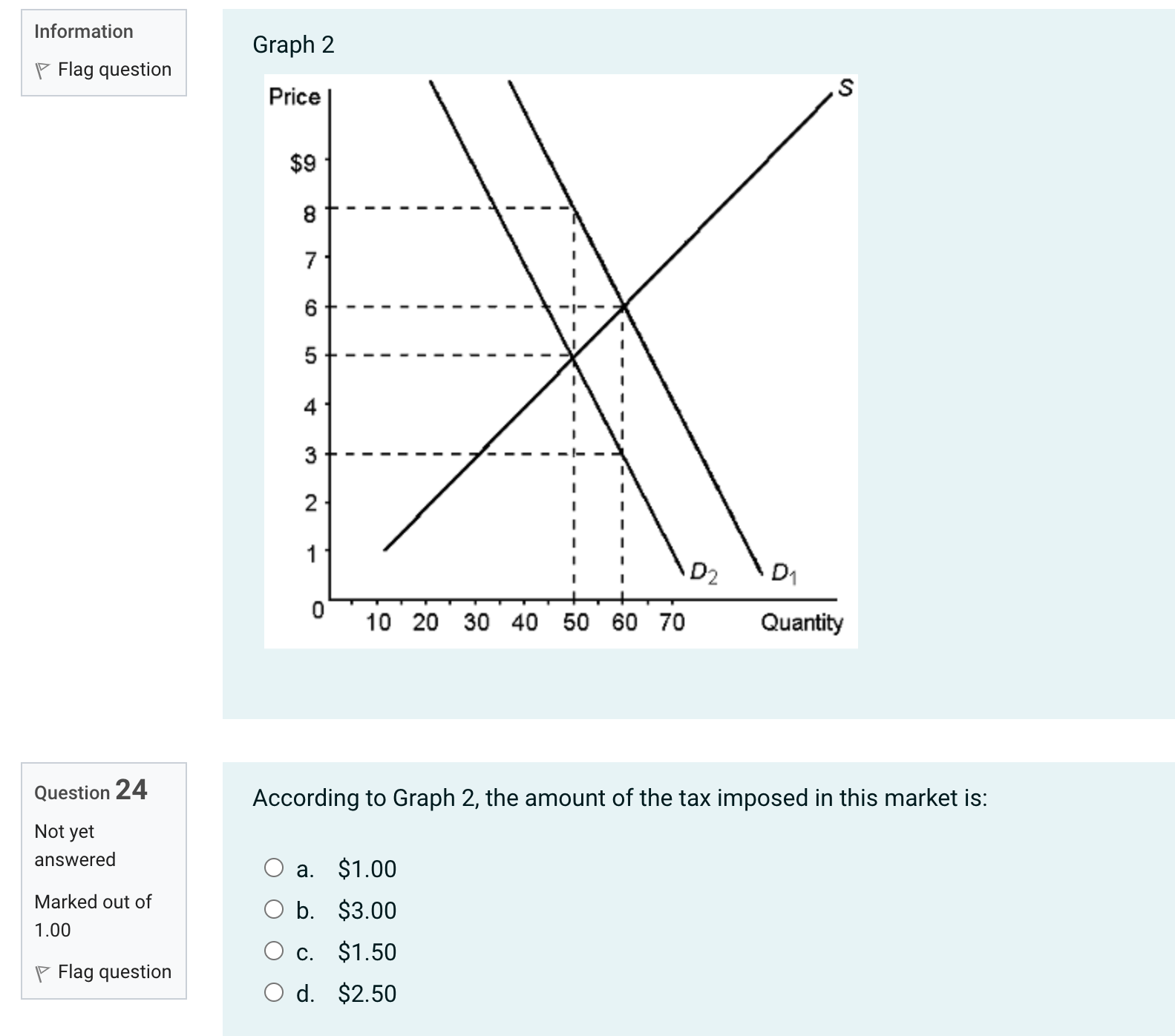 D2 D1 0 10 20 30 40 50 60 70 Quantity Question