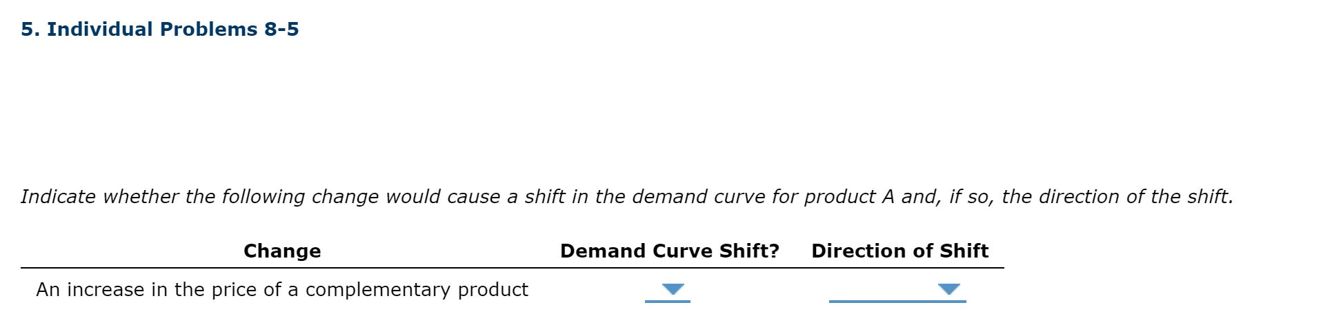a shift in the demand curve for productA and, if so, the