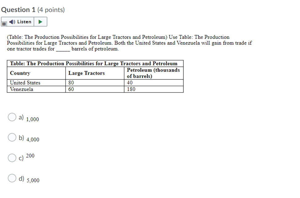  Question 1 (4 points) I-u (Table: The Production Possibilities for Large