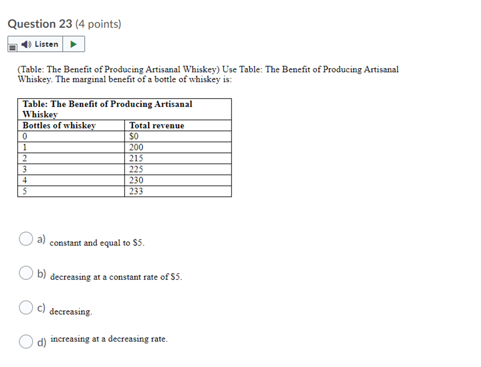 would Recreational Vehicles. Price of RVs $60,000 55,000 5 50,000 45,000 42,500