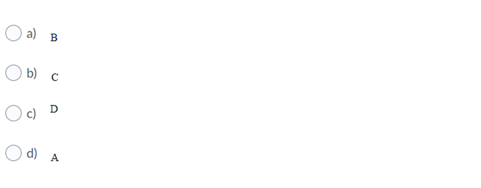 is likely that the equilibrium price of coffee in the United States