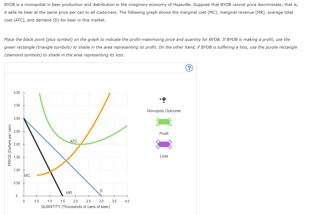 a Created Economies Scenario Key Resource Monopolies of Scale The Northern Aluminum