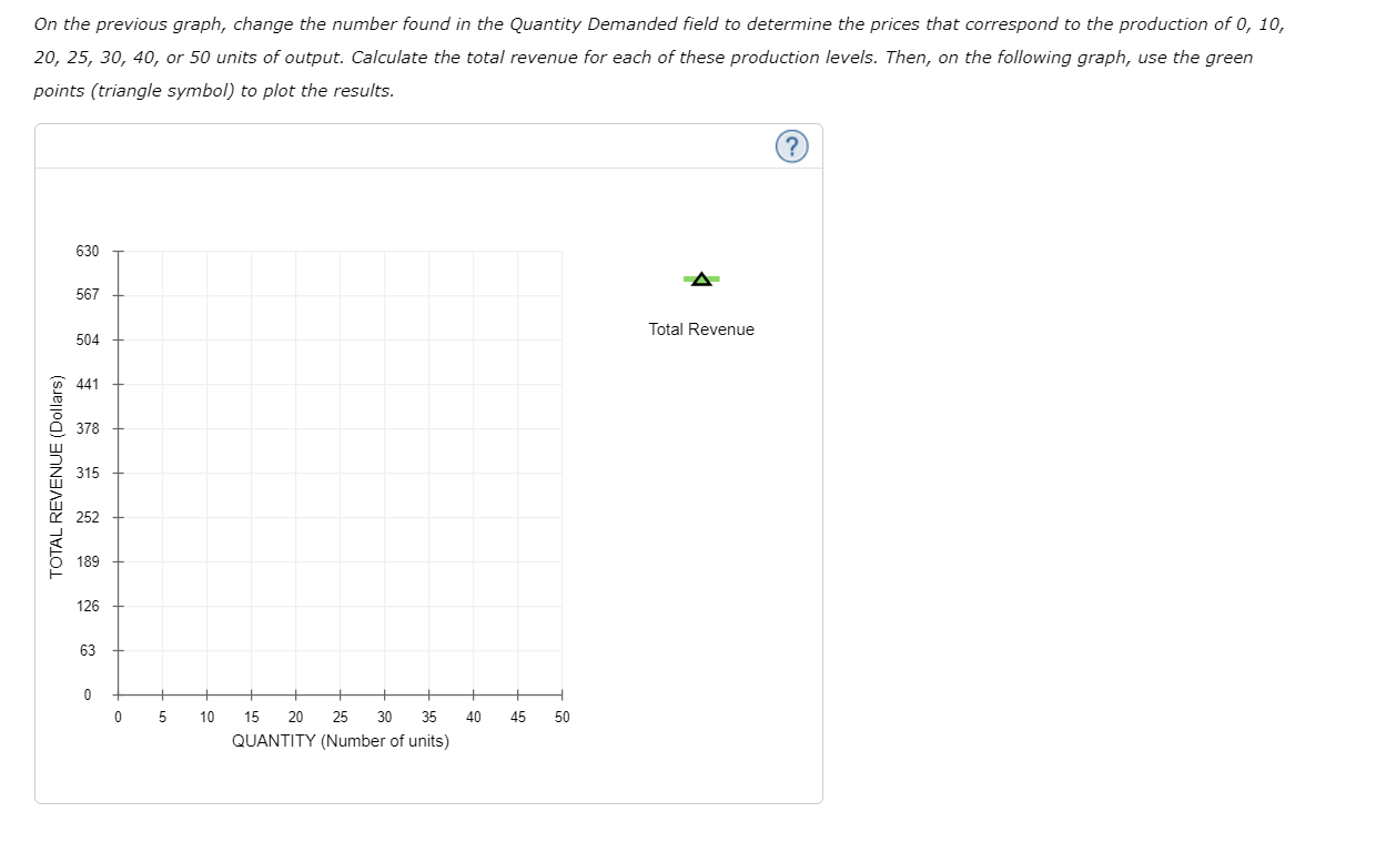 its own prices. Use the graph input tool to help you answer