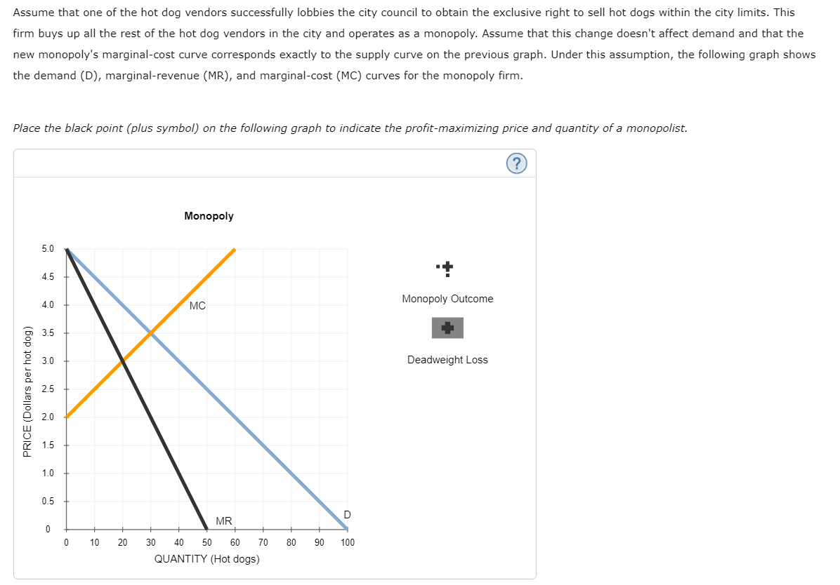 correspond to the production of 0, 10, 20, 25, 30, 40, or