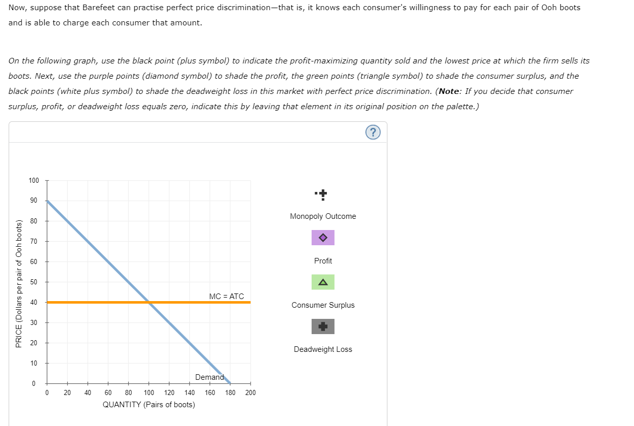 15 20 25 30 35 40 45 50 QUANTITY (Number of units)Calculate