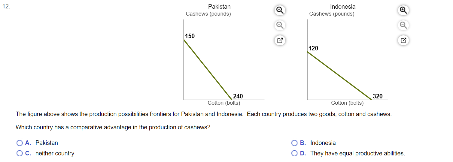 questions in total and multiple on some of the question like 1,2,3,6,and