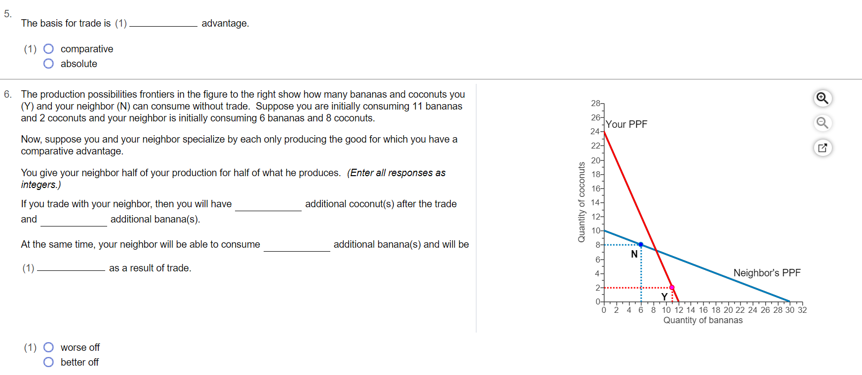 the United States and Canada can both produce lumberjack shirts and lumberjack