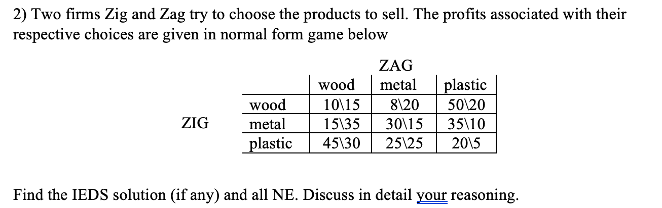 try to choose the products to sell. The profits associated with their