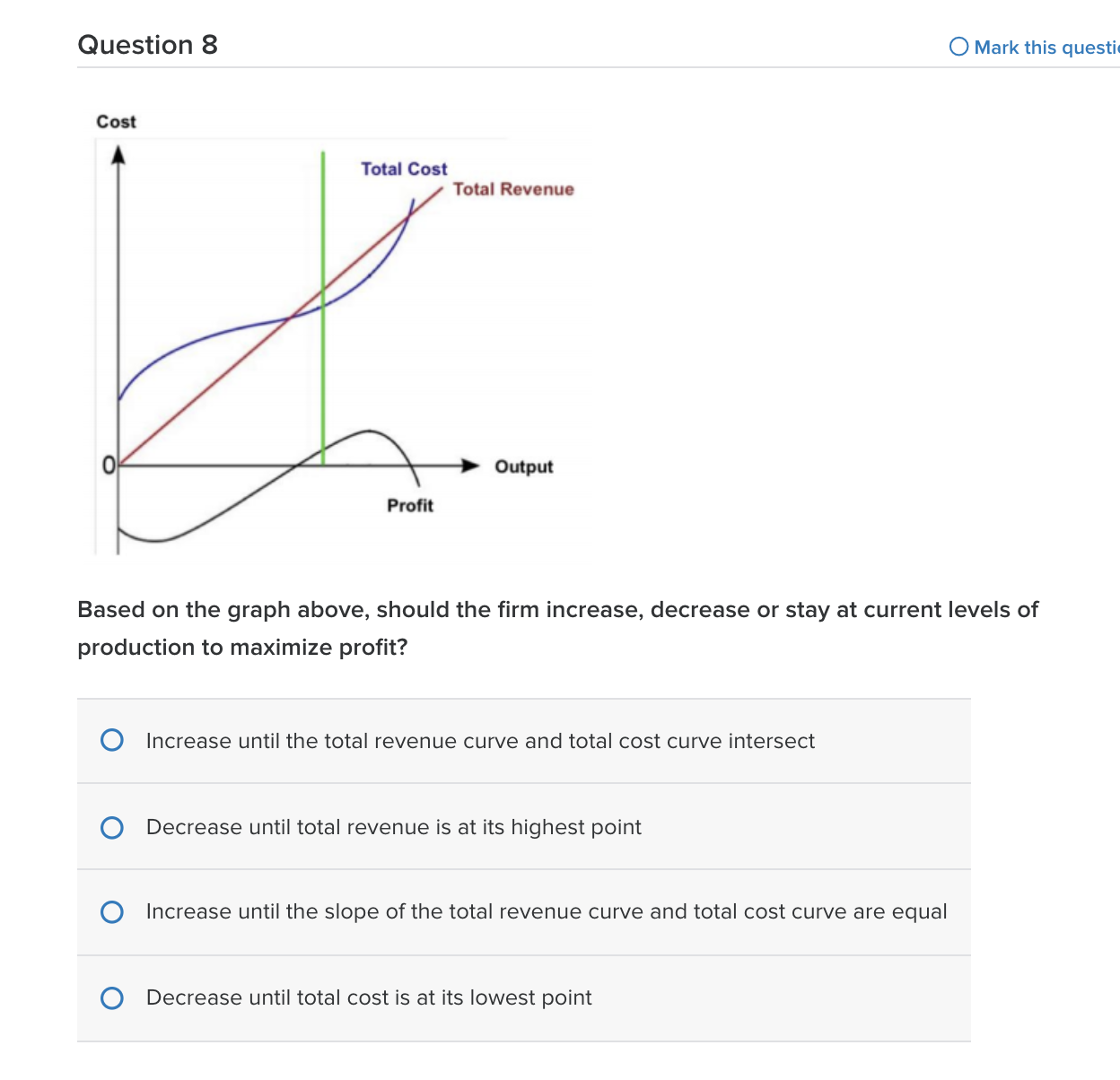 the graph shown here. the firm should contemplate shutting down production at