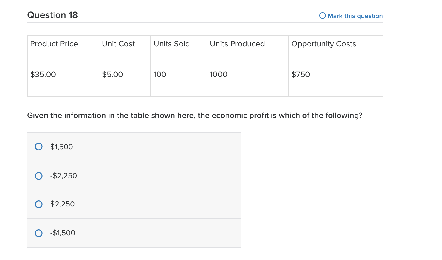 the following is a characteristic of monopolistic competition? 0 Advertising increases the