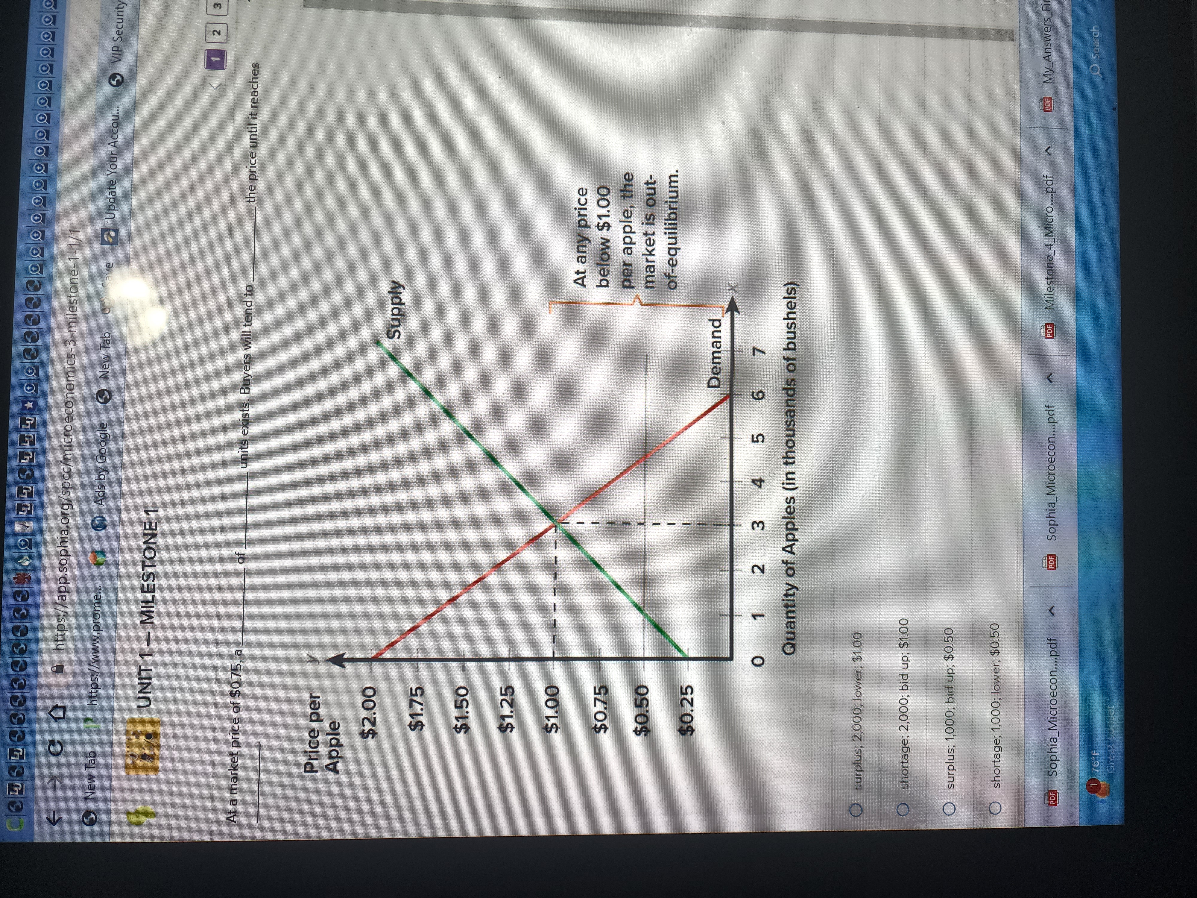 https://app.sophia.org/spcc/microeconomics-3-milestone-1-1/1 New Tab https://www.prome... Ads by Google New Tab Cave Update