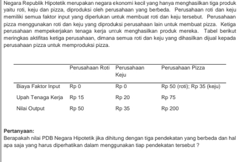 Negara Republik Hiptetik merupakan negara ekonorni kecil ymg hanya menghasikan tiga yaitu