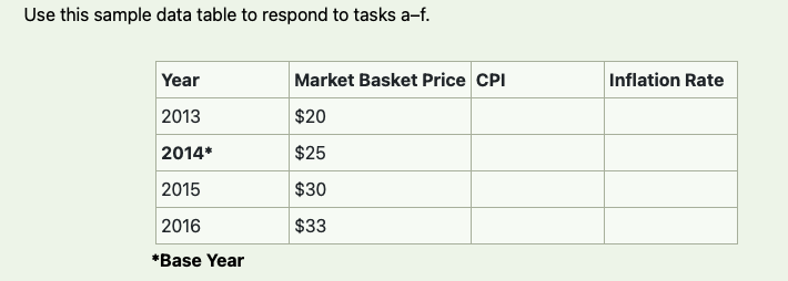 Use this sample data table to respond to tasks a-f. Year