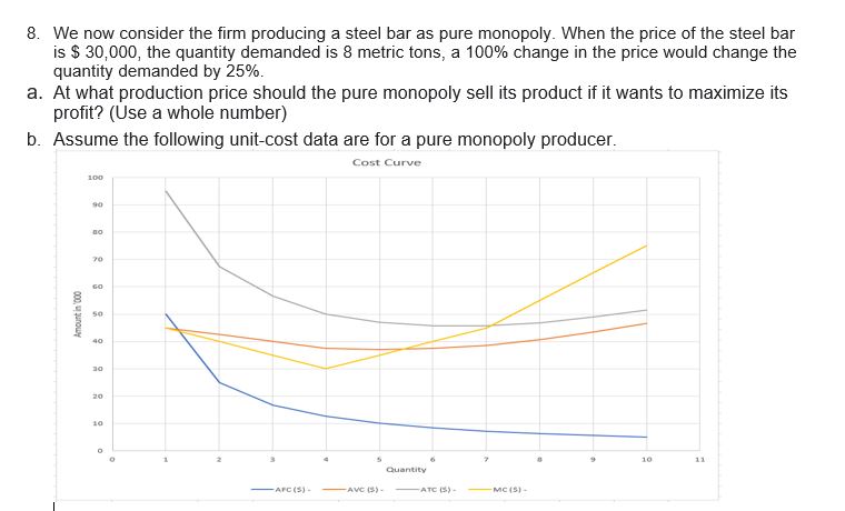 cost. The firm will produce in the short run because the average