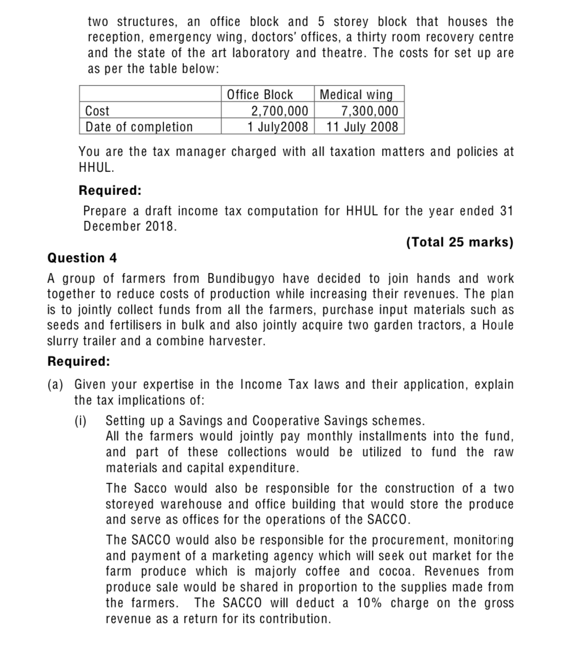 (Vi) The composition of the medical service revenue: Shs '000' Medical insurance
