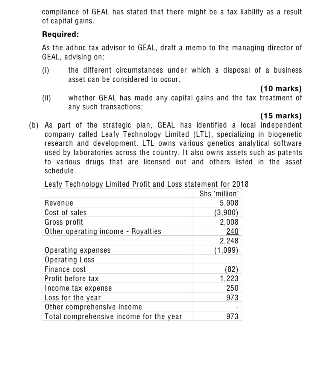 off grant funds that had been placed in a fixed income account