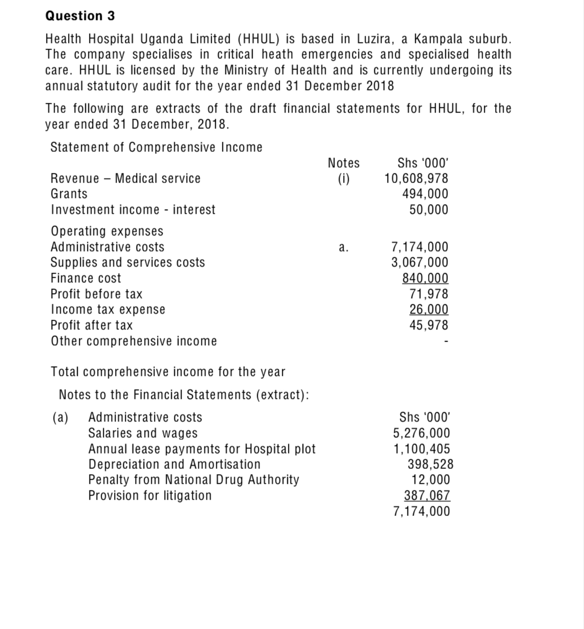 and is valid for a period of 6 years. The amortised cost